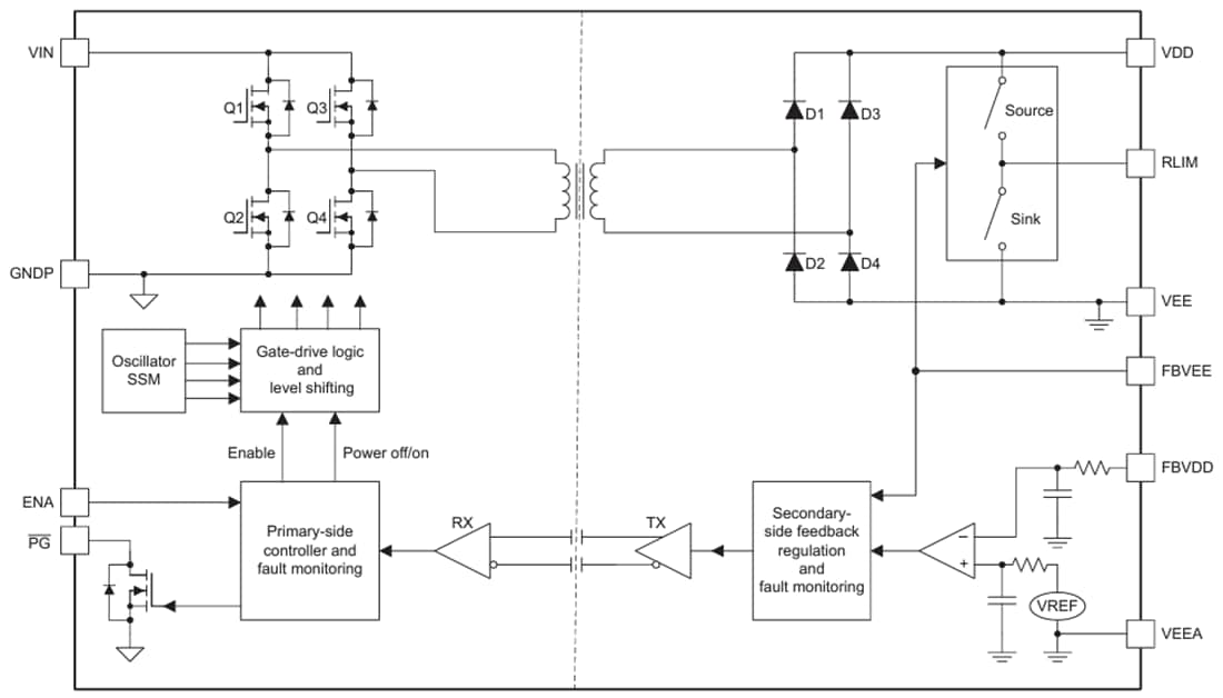 Block Diagram - Texas Instruments UCC14140-Q1 3kVRMS Isolated DC-DC Module