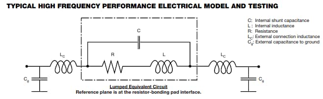 Application Circuit Diagram - Vishay / Thin Film FC High Frequency RF Resistors