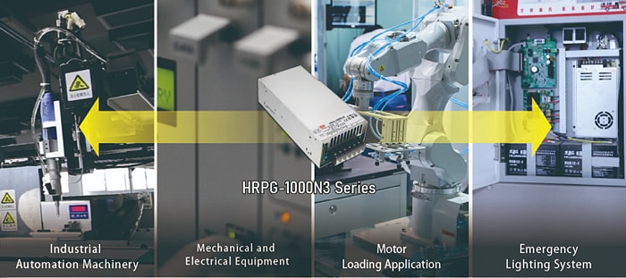 Infographic - MEAN WELL HRPG-1000N3 1000W Ultra-High Peak Power Supplies