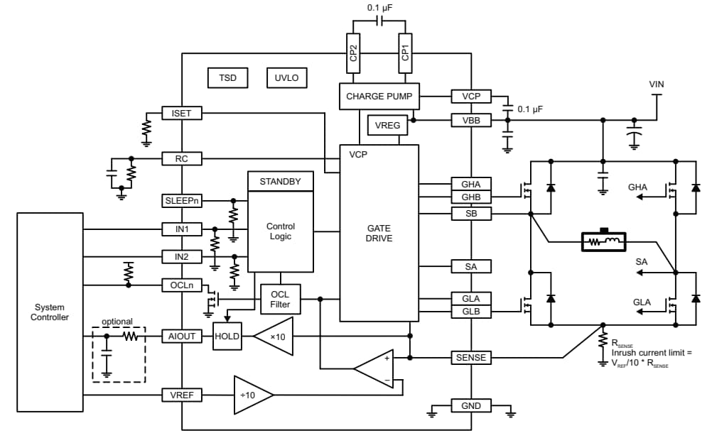 Allegro MicroSystems A4955 Full-Bridge PWM Gate Drivers