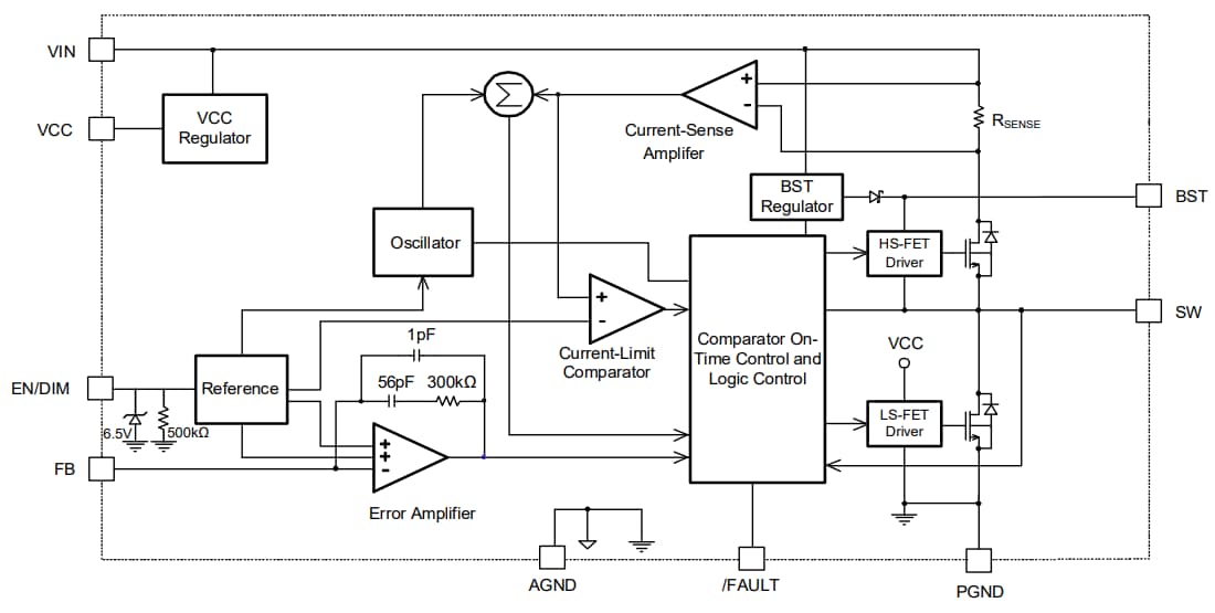 Block Diagram - Monolithic Power Systems (MPS) MPQ4425C Synchronous Step-Down LED Driver