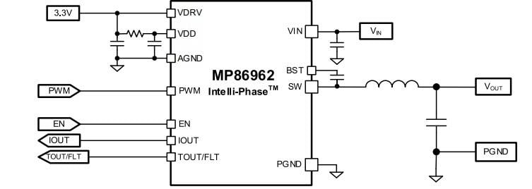 Application Circuit Diagram - Monolithic Power Systems (MPS) MP86962 Intelli-Phase™ Gate Drivers