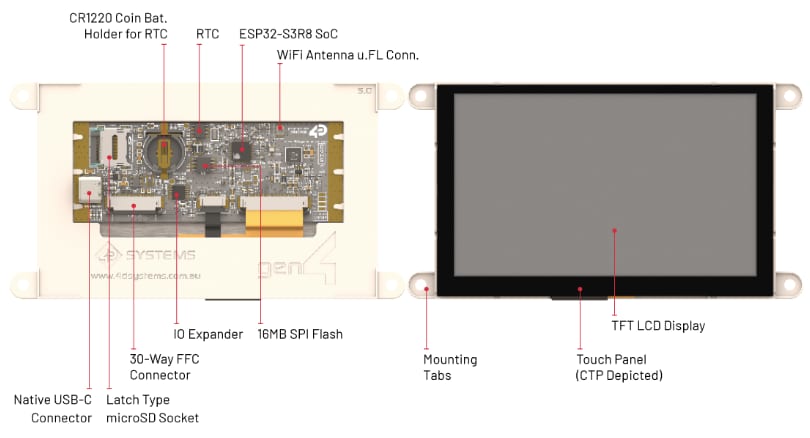 4D Systems Gen4-ESP32 Display Modules
