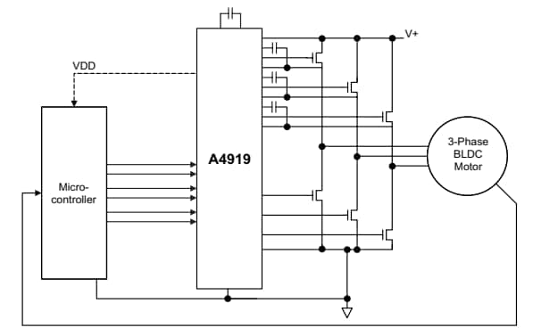 Allegro MicroSystems A4919 MOSFET Drivers with Integrated Regulators