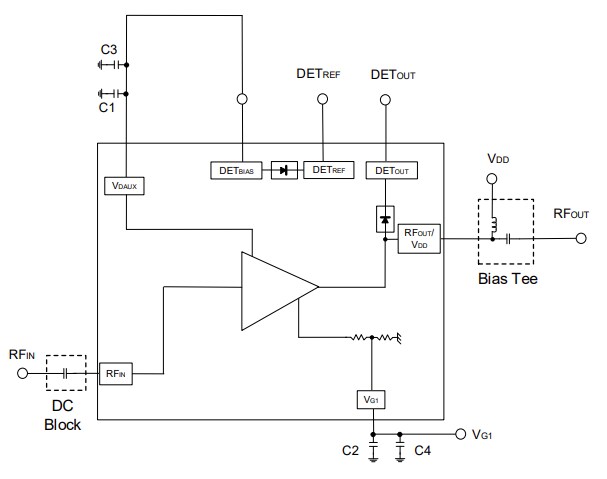 Schematic - MACOM Distributed Amplifier