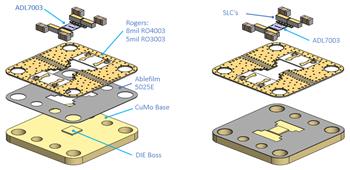Quantic X-Microwave Get On The Grid