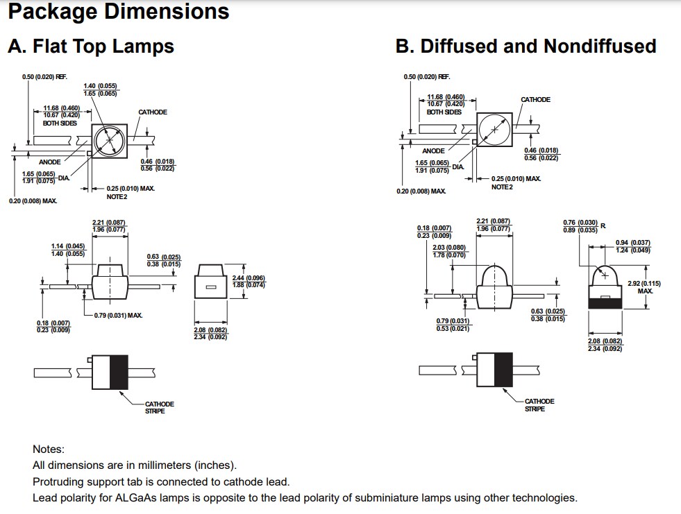 Infographic - Broadcom Subminiature HLMP-Q LED Lamps