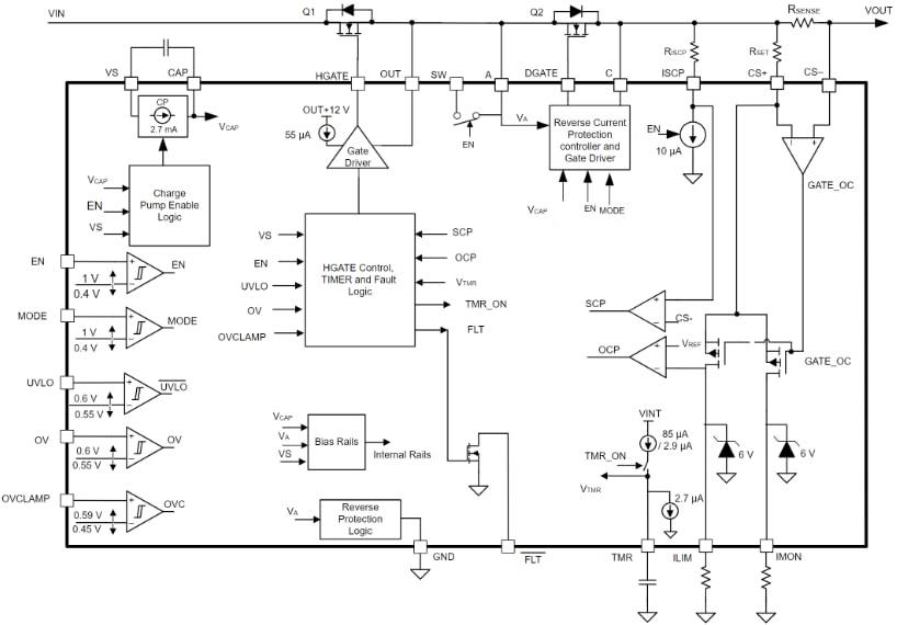 Block Diagram - Texas Instruments LM74930-Q1 Ideal Diode Controller