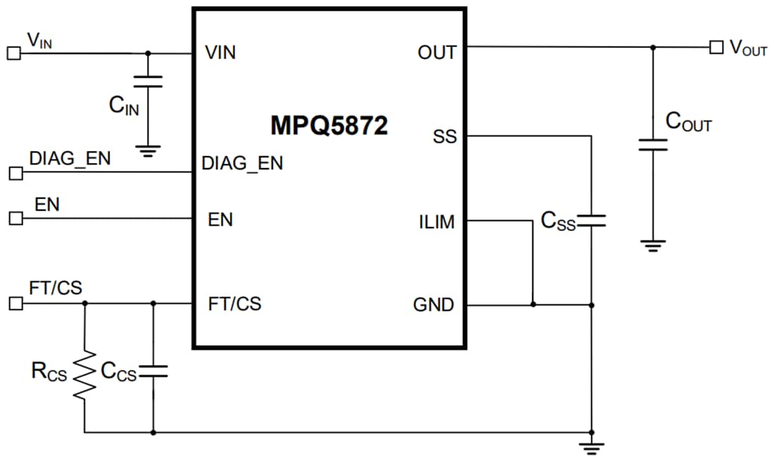Application Circuit Diagram - Monolithic Power Systems (MPS) MPQ5872 Smart High-Side Load Switch
