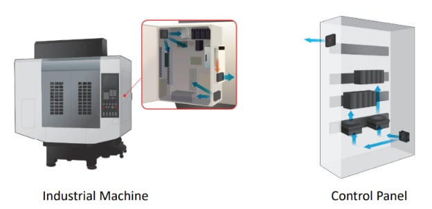 Sanyo Denki San Ace 120AD 9AD 120x25mm High Airflow ACDC Fans