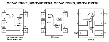 onsemi MC74VHC1G0x Single 2-Input Gates