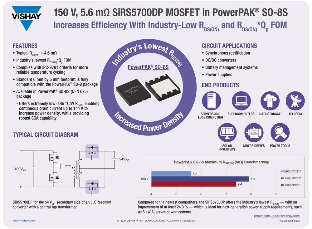 Vishay SiRS5700DP N-Channel 150V (D-S) MOSFET