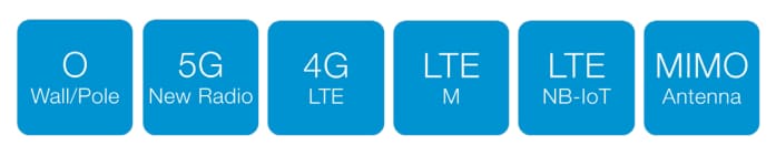 Infographic - Siretta Oscar 64 5G MiMO Directional Antennas