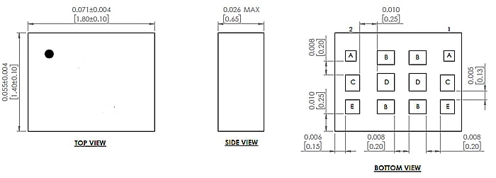 Chart - Abracon AFII-LW SMD SAW Filters