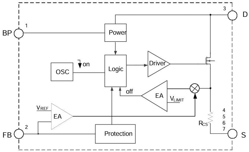 Block Diagram - Diodes Incorporated AP3927D 700V Non-Isolated Regulator