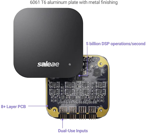 Infographic - Saleae Logic Pro 16 USB Logic Analyzers