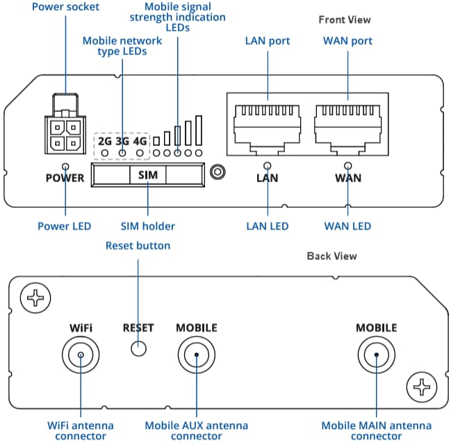 Teltonika RUT200 Cellular Routers