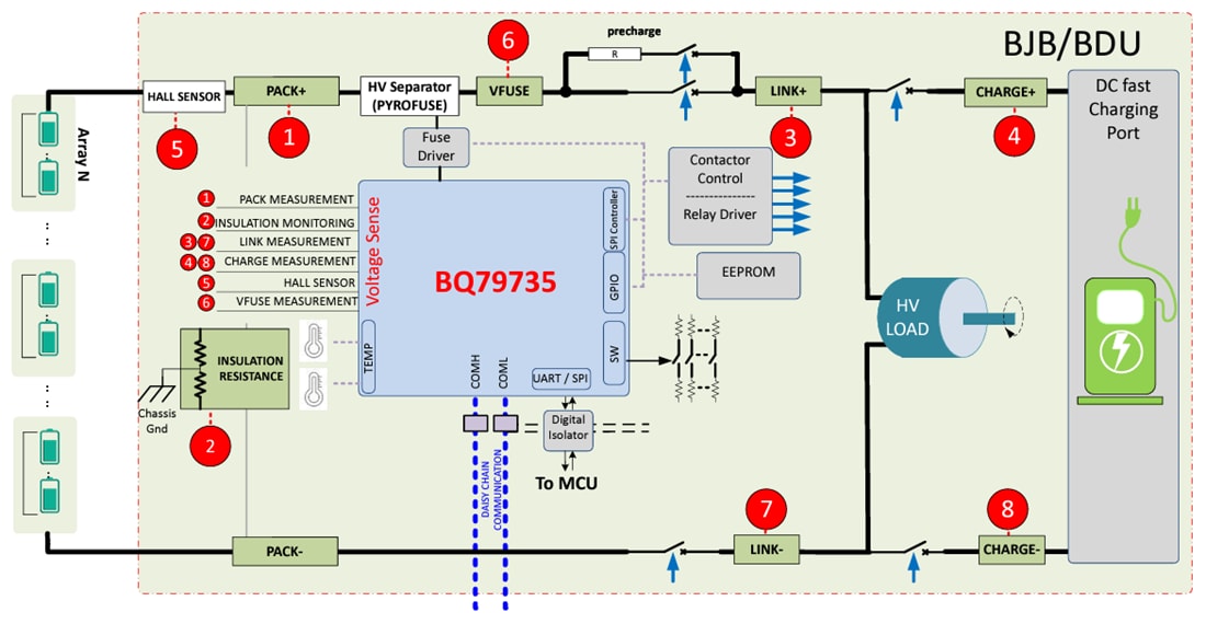 Schematic - Texas Instruments bq79735-Q1 High-Voltage Battery Pack Monitor
