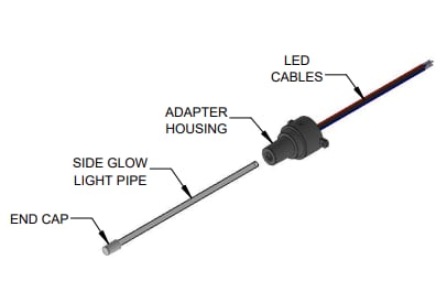 BIVAR SASG LED Light Pipes