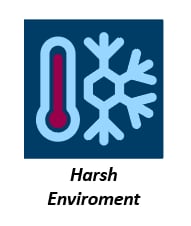 Analog Devices / Maxim Integrated MAXREFDES281 IO-Link® to Pmod Adapter