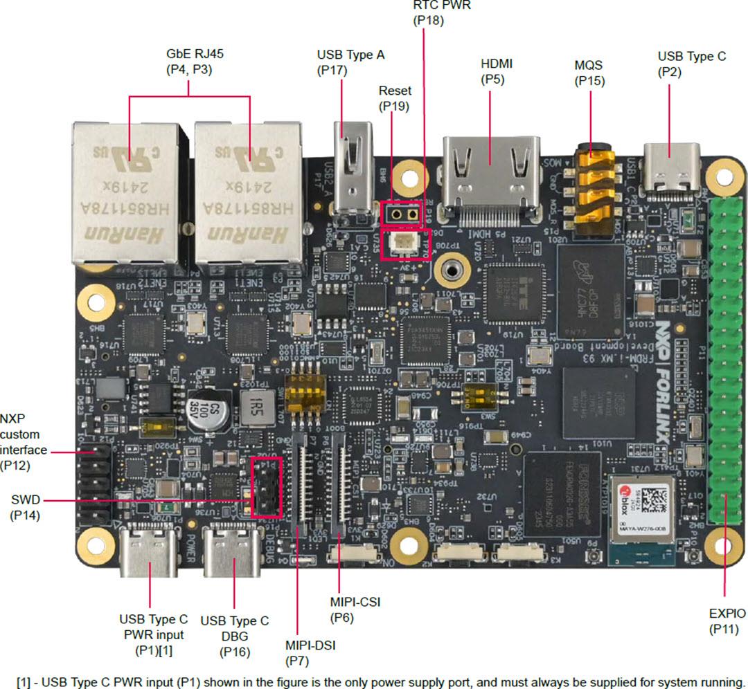NXP Semiconductors FRDM-IMX93 Development Board