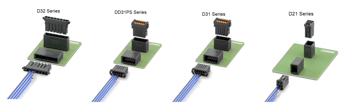 Infographic - Phoenix Contact CONNEXIS PCB Connectors
