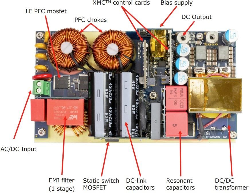 Infineon Technologies REF_1KW_PSU_5G_SIC PSU Reference Board