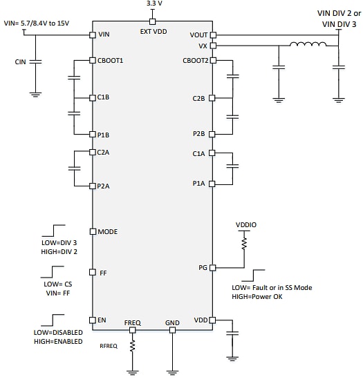 Application Circuit Diagram - Murata Power Solutions PE25203 High-Efficiency Front-End DC-DC Converter