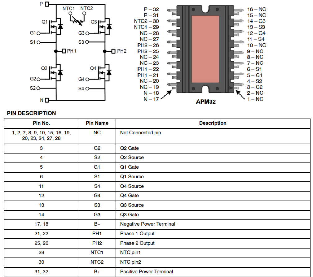 onsemi NVXK2PR80WXT2 Silicon Carbide (SiC) Module