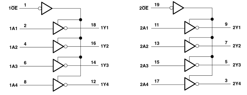 Block Diagram - Texas Instruments SN74ACT240/SN74ACT240-Q1 Octal Buffer/Driver