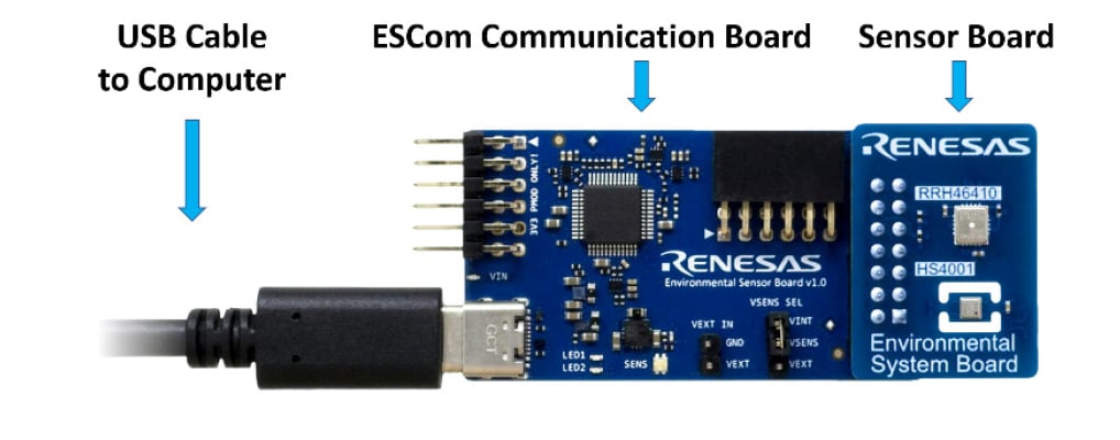 Renesas Electronics RRH47000-EVK Evaluation Kit