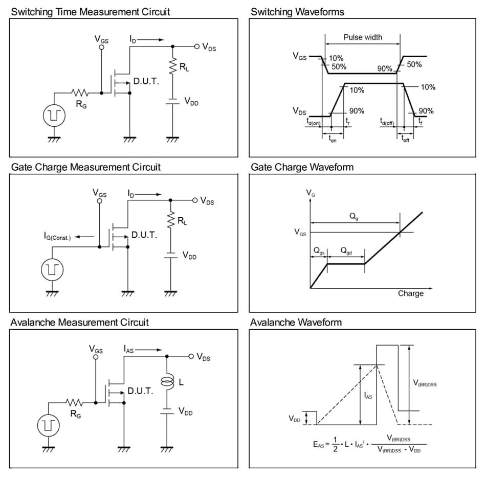 Location Circuit - ROHM Semiconductor RH7G04CBKFRA P-Ch Power MOSFET
