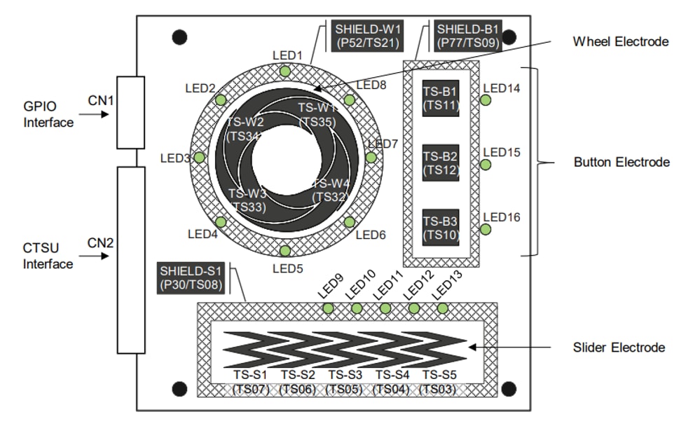 Mechanical Drawing - Renesas Electronics RSSK-RL78/L23 Capacitive Touch Evaluation System