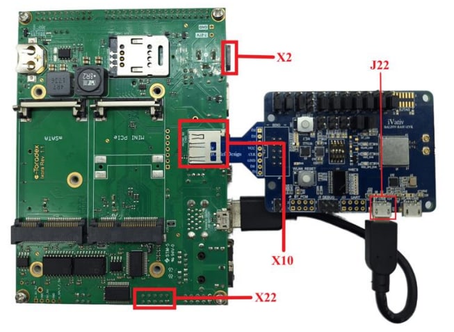 iVativ EVIA SDIO Module Micro SD Evaluation Kit