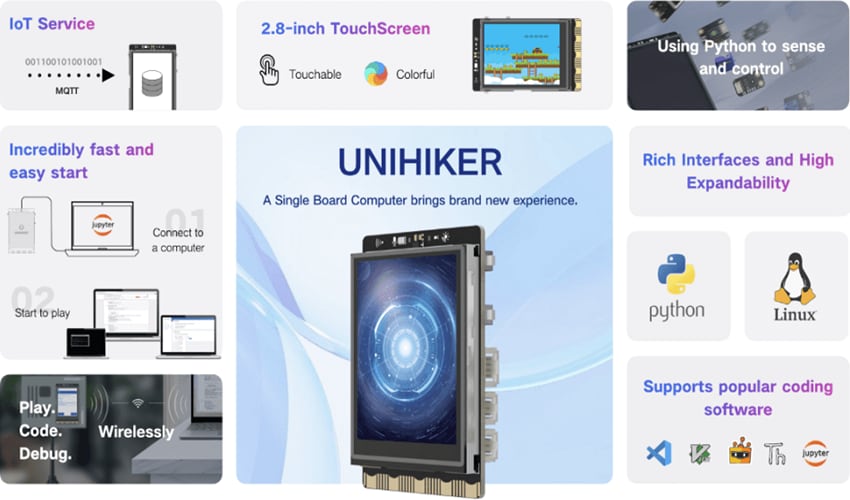 DFRobot UNIHIKER M10 IoT Python Single Board Computer