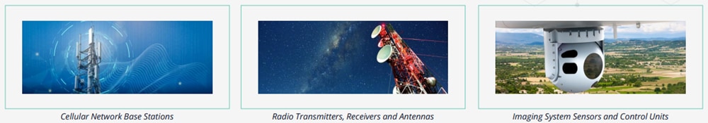 Chart - Molex MLX Coaxial Cable