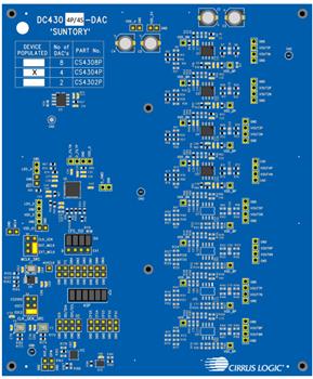 Cirrus Logic DC430x-DAC Evaluation Boards