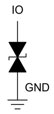 Block Diagram - Texas Instruments ESD501/ESD501-Q1 Low Capacitance ESD Diode