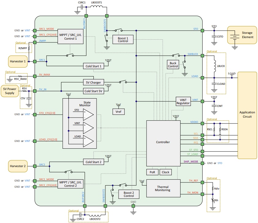 Block Diagram - e-peas AEM13921 Ultra-Efficient Energy Manager PMIC