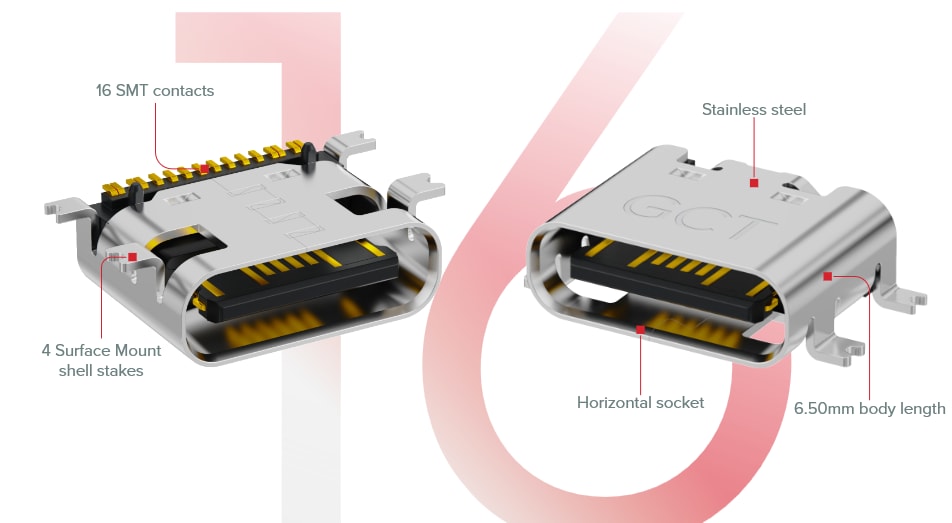Infographic - GCT USB4216 16-Pin Fully SMT USB Type-C® Receptacles