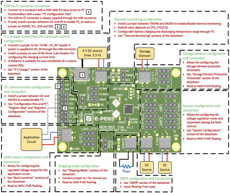 e-peas AEM13921 Evaluation Kit (EVK)