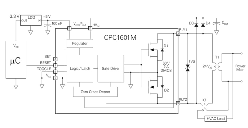 Application Circuit Diagram - IXYS Integrated Circuits CPC1601M 1-Form-A Solid State Latching Relay