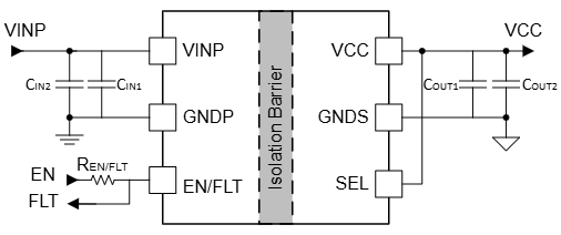 Schematic - Texas Instruments UCC33020/UCC33020-Q1 DC/DC Power Modules