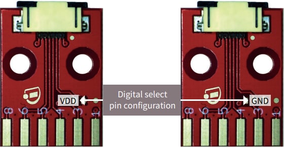 Infineon Technologies KIT_IM68D128BV01_FLEX Evaluation Kit