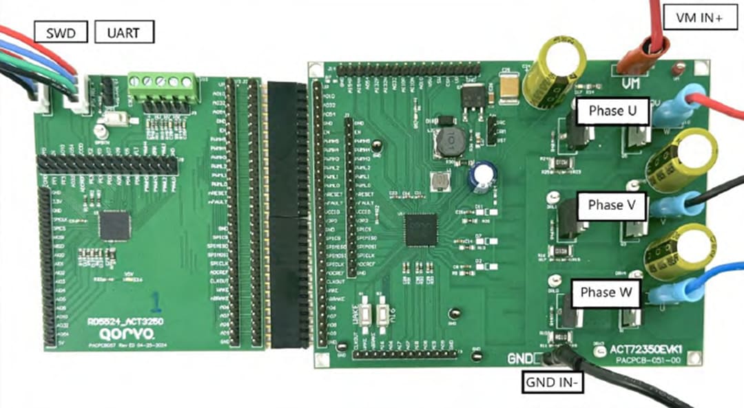 Qorvo ACT72350EVK1 Evaluation Board