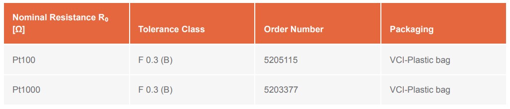 YAGEO Nexensos LS219 Temperature Sensors