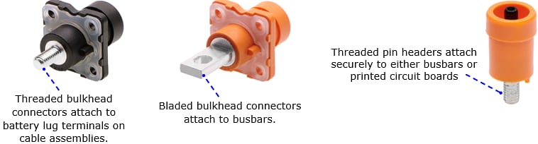 Infographic - Molex SideWize Connectors