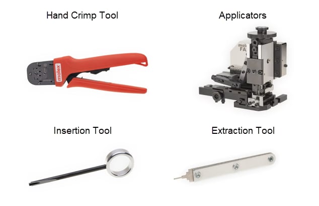 Infographic - Molex Micro-Fit Tools