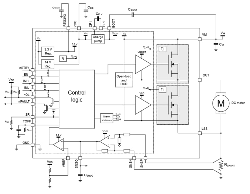 Block Diagram - STMicroelectronics STSPIN9P1 75V Advanced Motor Drivers