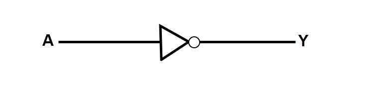 Application Circuit Diagram - Texas Instruments SN74AHC244/SN74AHC244-Q1 Octal Buffers/Drivers